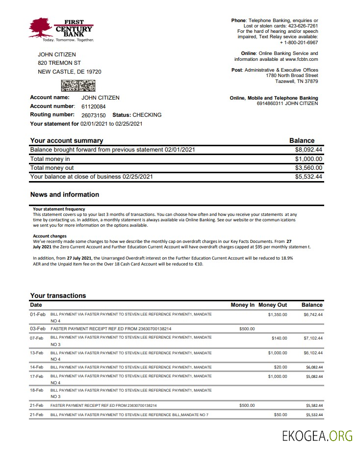 Banque du premier siècle des États Unis excel pdf